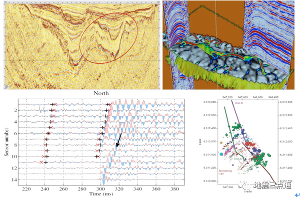 地震波——点亮地球内部的一盏明灯(图4)
