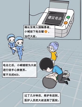 救命神器AED有多重要——你认识它吗？(图26)